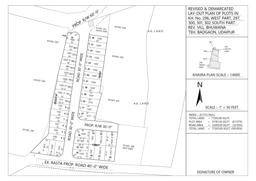 BHUWANA CIRCEL PLOT PLANING-2